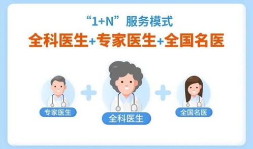 平安好醫(yī)生深化家庭醫(yī)生布局 從個(gè)人到家庭的多層次會(huì)員服務(wù)與安全咨詢